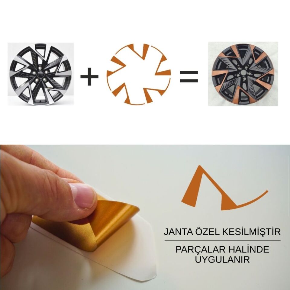 Cupra Formentor Jant Kaplama Sticker Set - SANDSTORM 19'' Uyumlu