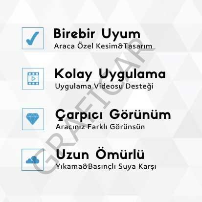 Fiat Doblo Stop Çerçeve Sticker PARLAK SİYAH