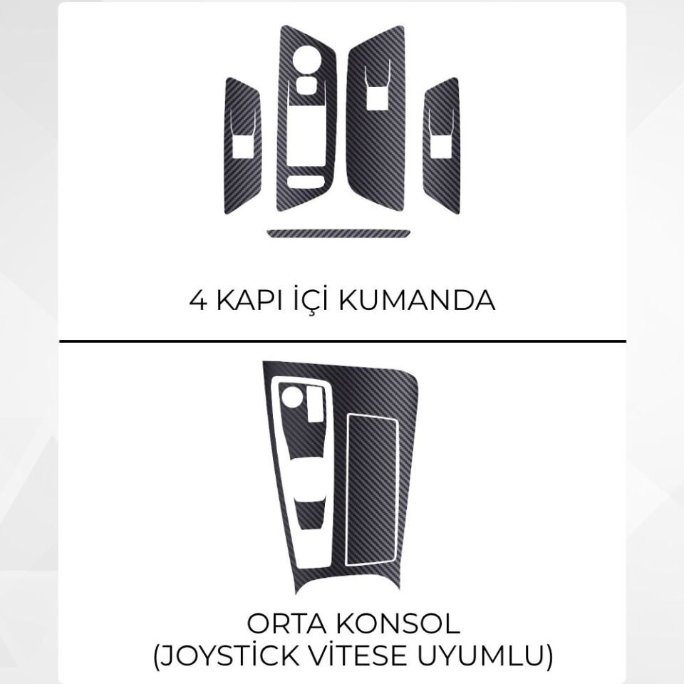 Peugeot 508 II Uyumlu İç Trim Kaplama Set MAT KARBON SİYAH - 4 KAPI İÇİ KUMANDA KISMI